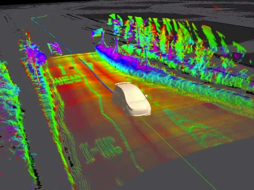 Thermal AI Camera for Cars