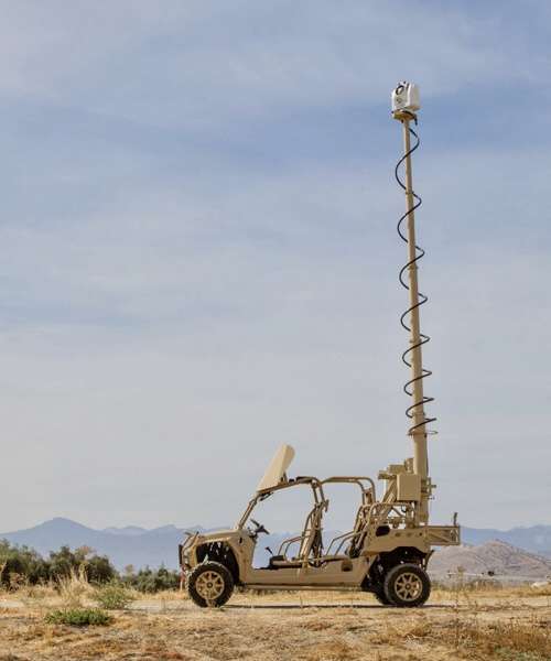 Border Security 2 M3D M4D and M5D thermal imaging cameras