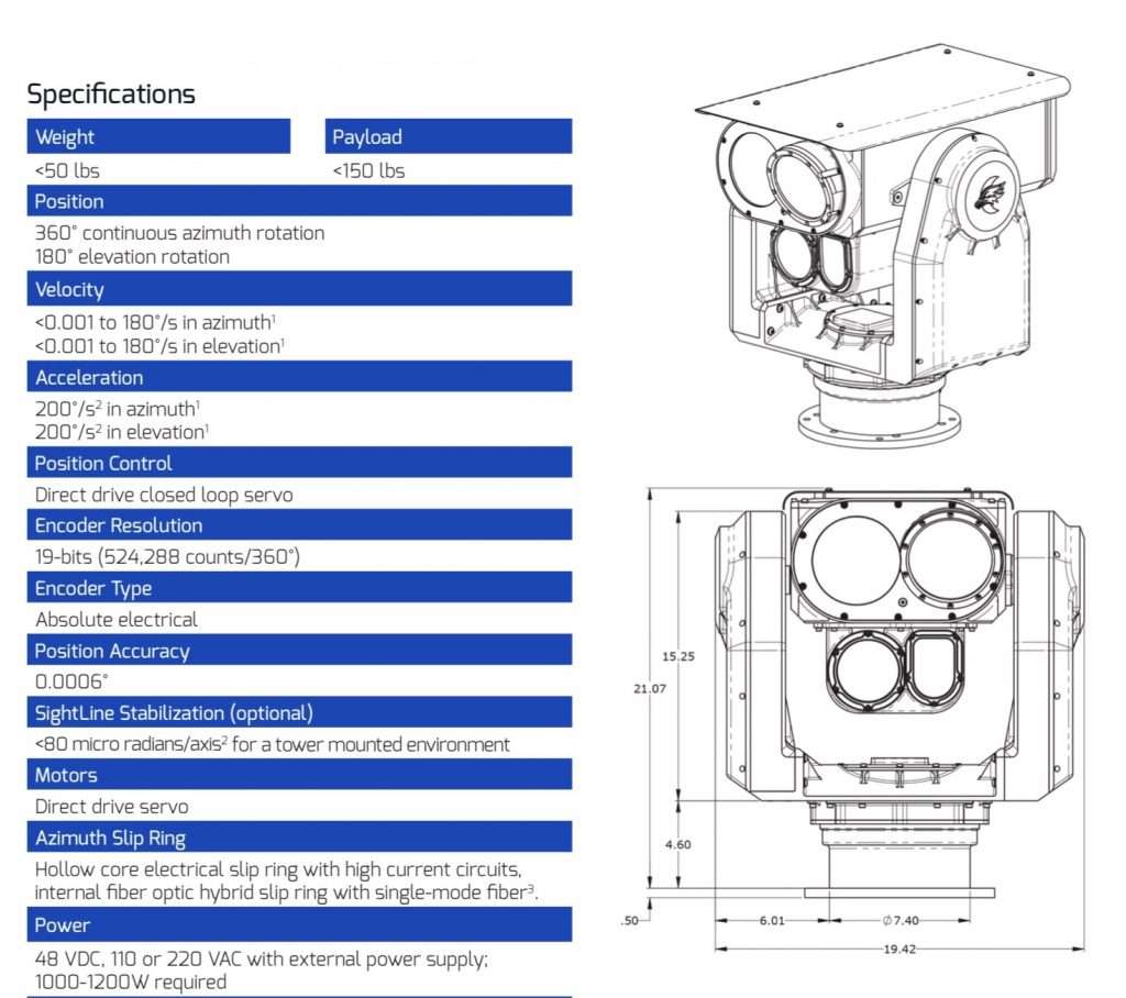 m5 long range thermal ptz camera