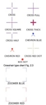 m1-d reticle options