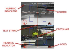 analysis of m1-d reticles and user interface
