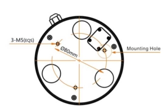 m1-d blueprint for mounting