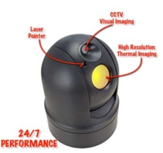 M1-D PTZ Cameras multi sensors graphic