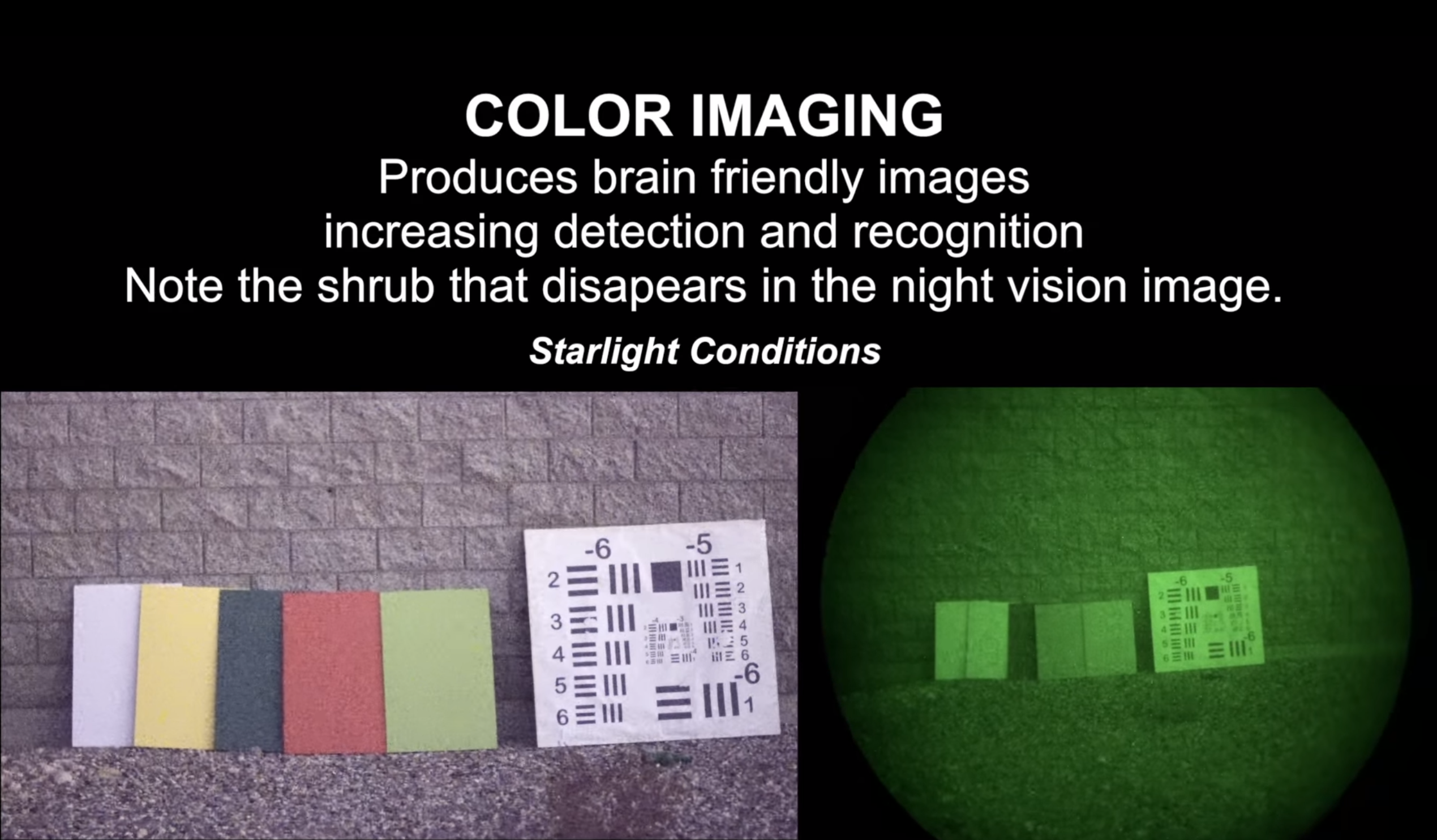 side by side comparison of full color night vision